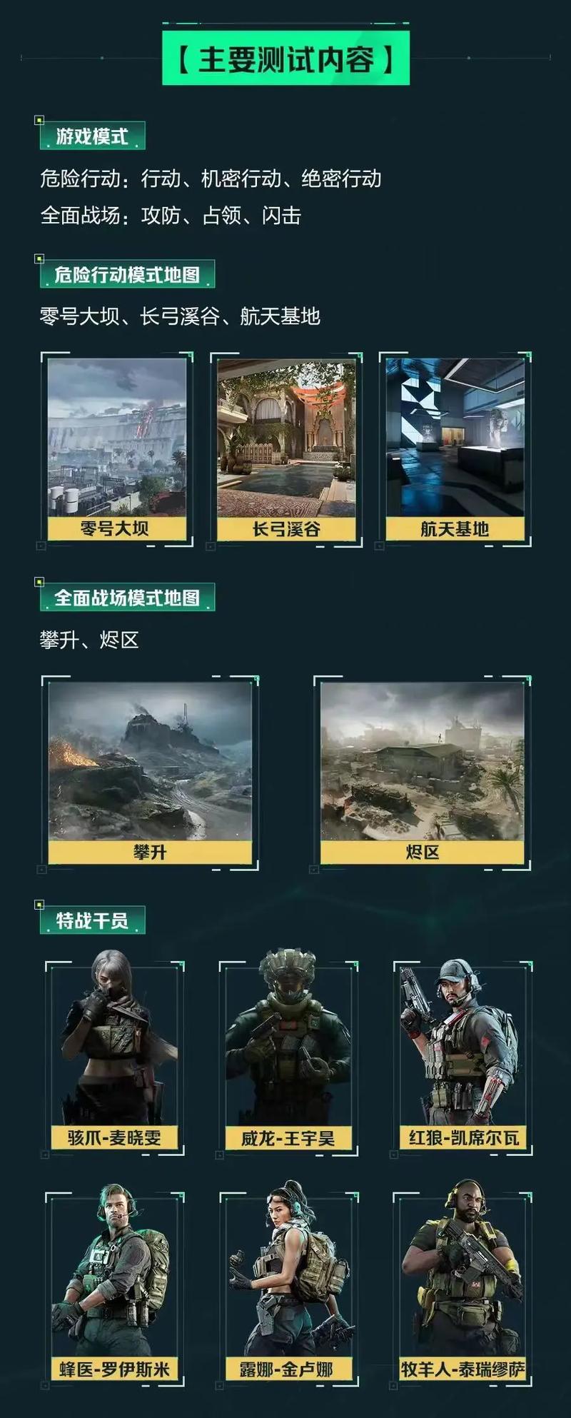 这场赛事不